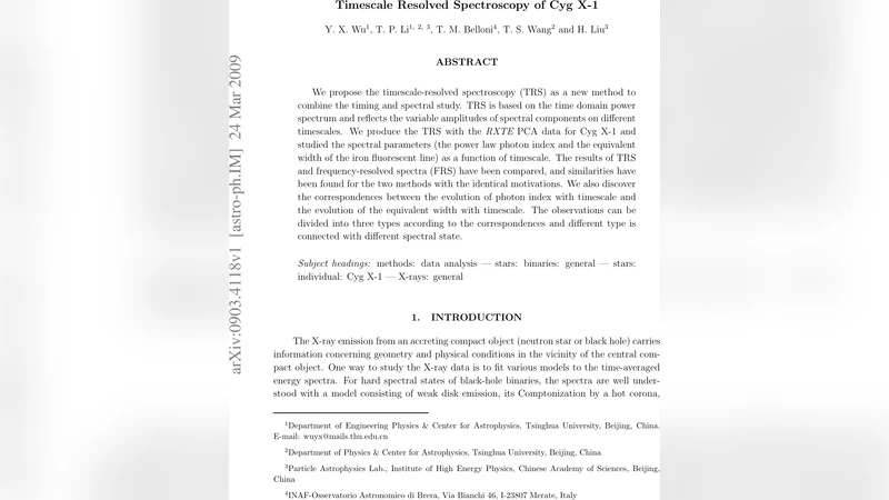 시간 스케일 분해 스펙트로스코피로 본 사이그 X 1
