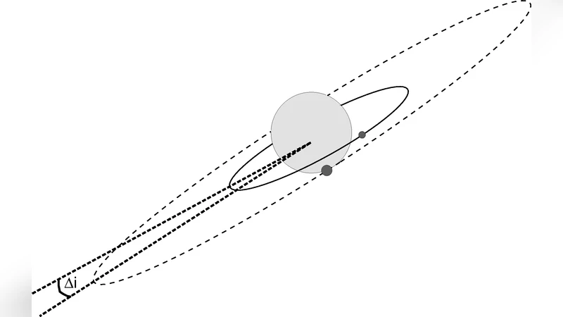 Jena 대학 천문대에서 관측한 트랜짓 행성 TrES‑2의 새로운 궤도 주기와 이중 디프 현상