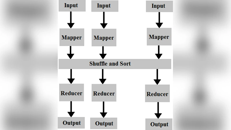 베이지안 제약 기반 인과 발견