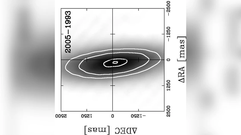 마우스 펄서풍성운의 이동 측정과 펄서 J1747 2958의 특성