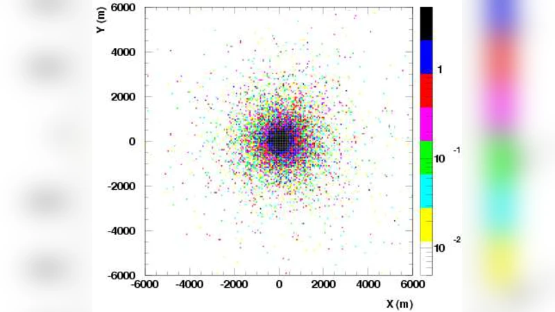초고에너지 경사 공기샤워의 전자기 성분 정밀 분석