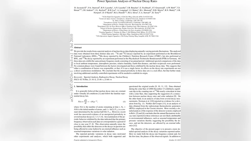 핵 붕괴율 연간 변동의 파워 스펙트럼 분석