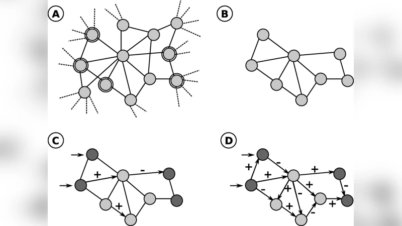 수동 큐레이션 데이터베이스와 예측 알고리즘을 활용한 생물학적 불린 네트워크 구축