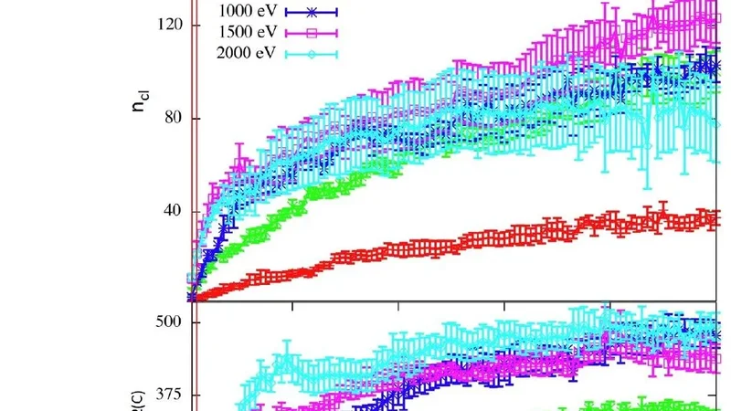 아르곤 이온 충돌을 이용한 탄소 나노튜브 접합 시뮬레이션