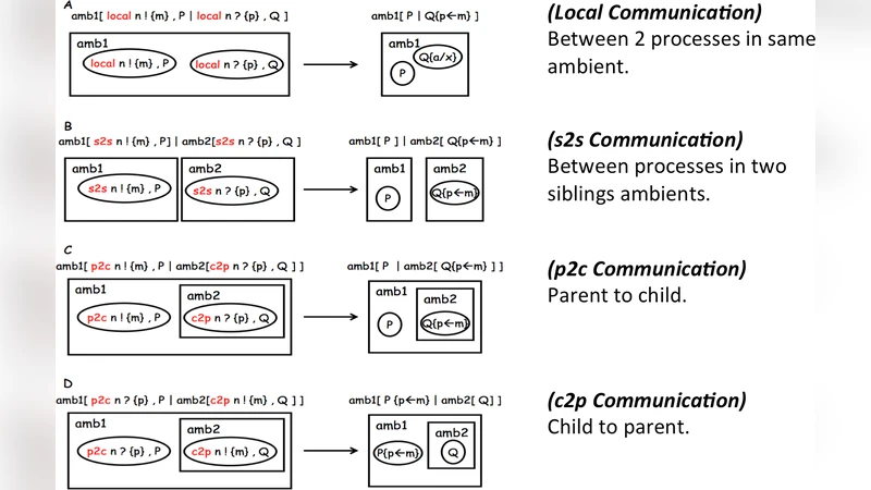 온라인 네트워크가 사회적 신뢰를 파괴한다