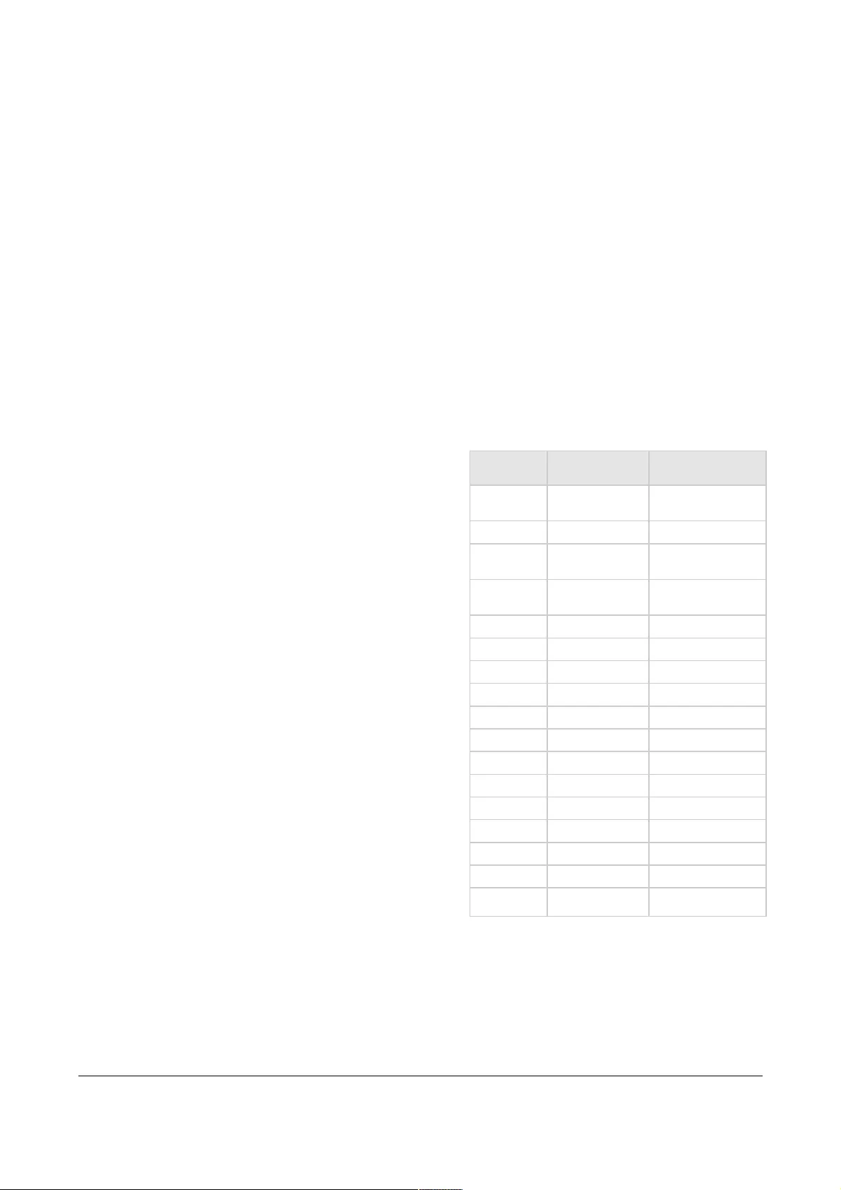 KDA 기반 전자거래 사기 탐지와 동적 모델링 시스템