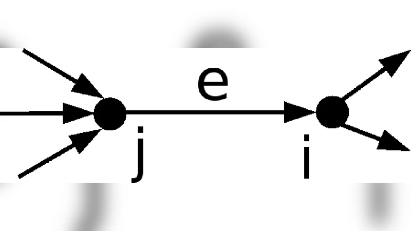 기능 중심 커뮤니티 탐지 동기화와 복원력 기반 접근