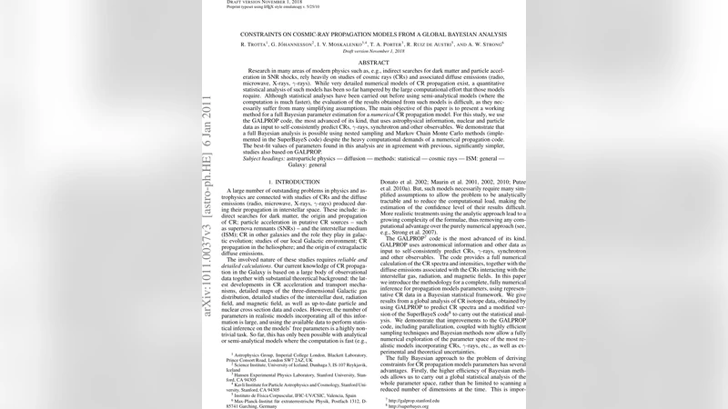 우주선 전파 모델의 베이지안 제약 분석