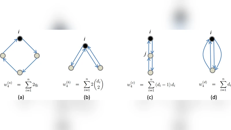 최소 나쁜 수열을 위한 로케일