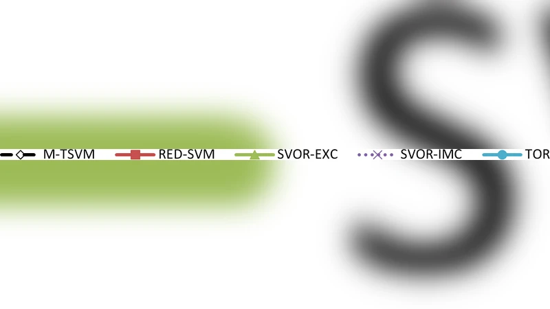 전이 학습 기반 순서 회귀 모델 TOR
