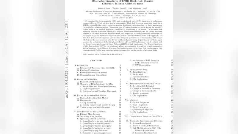 얇은 원반에 매몰된 EMRI 블랙홀 이진의 전자기·중력파 관측 신호