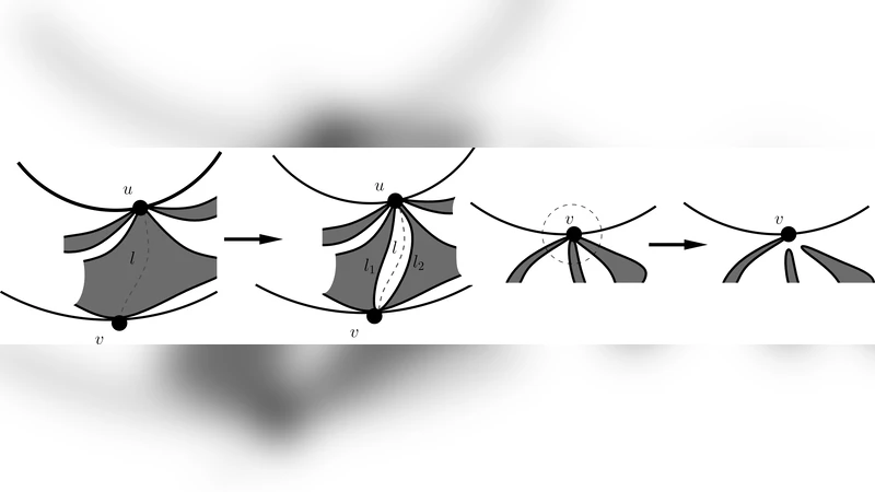 표면 위 비교차 분할의 점근적 개수 추정