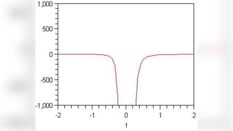 제어기의 내재 기하학적 안정성