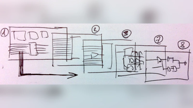 대규모 모델 기반 개발을 가로막는 힘과 마찰: 자동차 기업 사례 연구