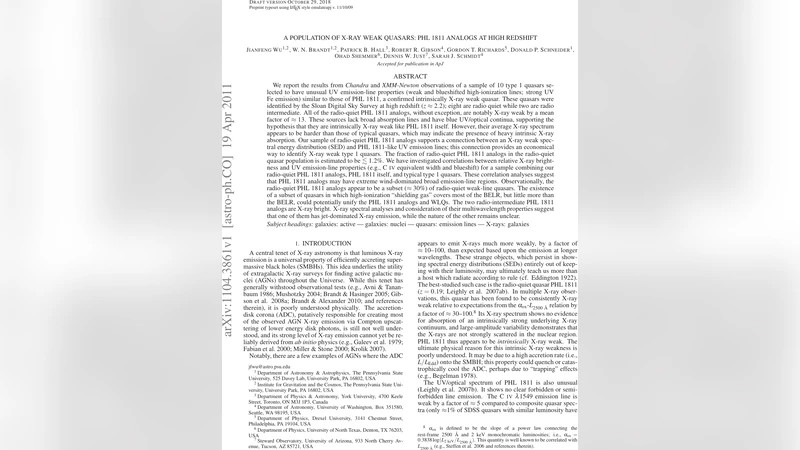 고에너지 약한 퀘이사의 새로운 군집