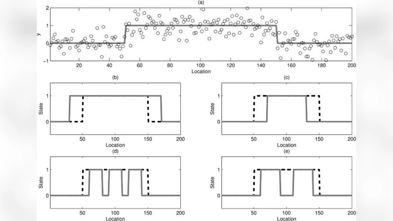 구간 분류를 위한 의사결정 이론 접근