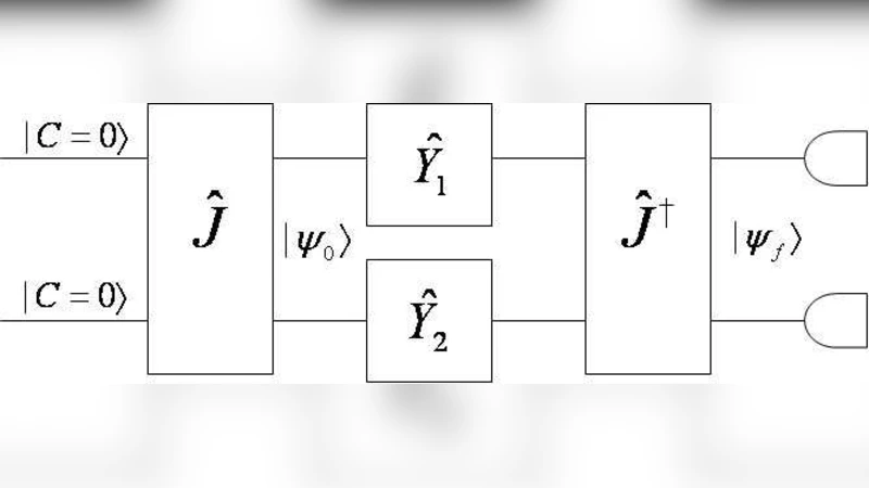 양자 게임 기반 새로운 군집화 알고리즘