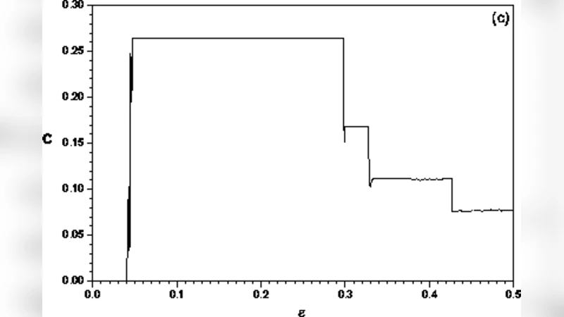뇌전도 신호의 통계적 복잡도와 비자명 집단 행동