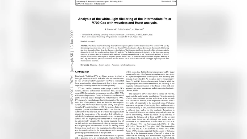 V709 Cas 백색광 깜박임의 파동·허스트 분석을 통한 자기 CV 분류