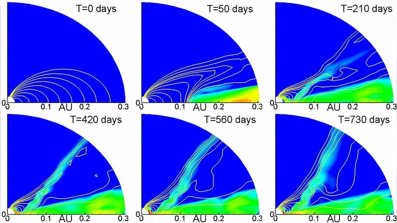 디스크 자기권 상호작용이 만든 원뿔형 바람과 축방향 제트