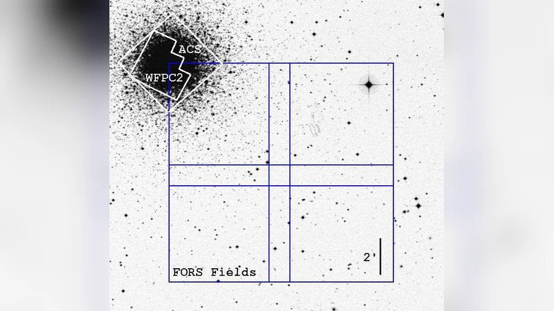 NGC 1851의 서브지구대 방사형 범위