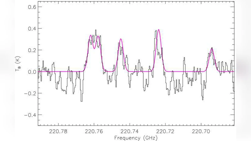 중간·고질량 별 형성 지역 IRAS 05345+3157의 전·원시 핵 연결 고리