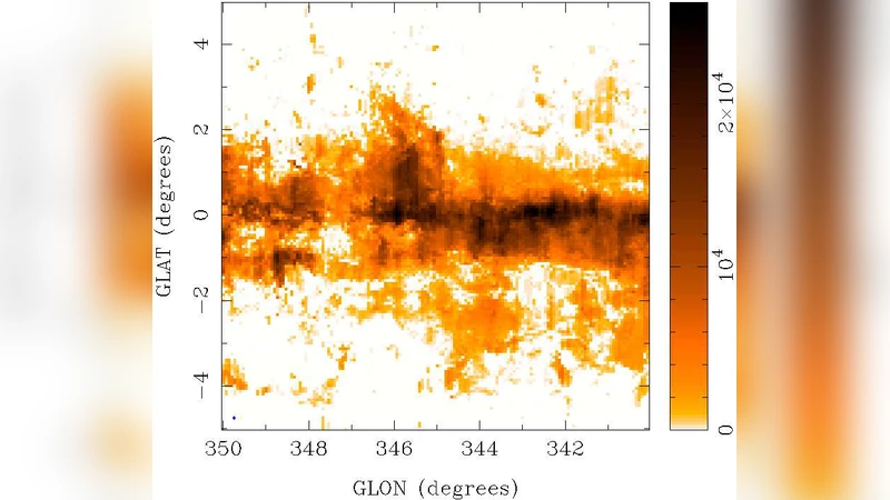 분자 구름, 은하 전역 우주선 흐름 측정기