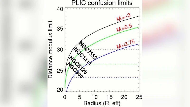 남은 우주를 밝히는 PILOT 근접 은하와 행성 탐사