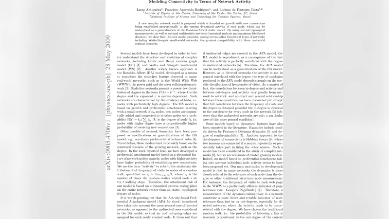 동적 활동 기반 네트워크 연결 모델