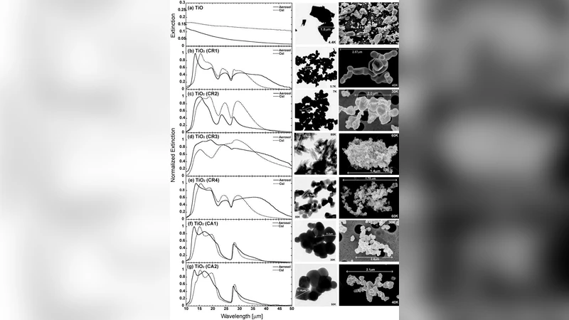 산소 풍부 AGB 별 적외선 밴드 형태와 기원