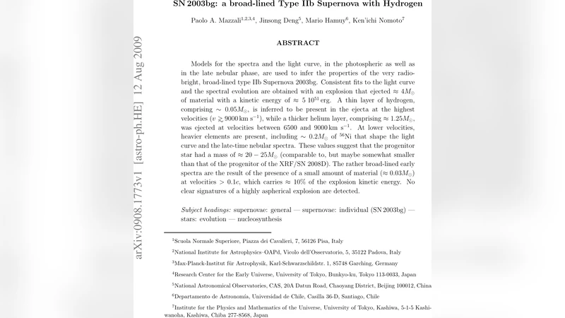 광대역 라인 IIb 초신성 SN2003bg 수소와 헬륨 층을 품은 폭발