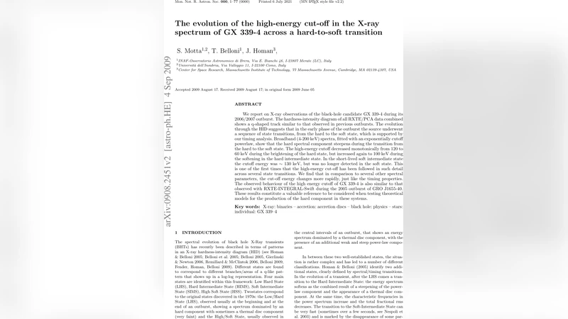 GX 3394의 고에너지 컷오프 진화와 상태 전이 분석