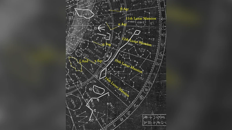1490년 혜성 C/1490 Y1, 사계절 유성우의 숨은 주인공