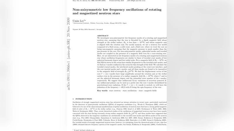 회전 및 자기장 중성자별의 비축대칭 저주파 진동