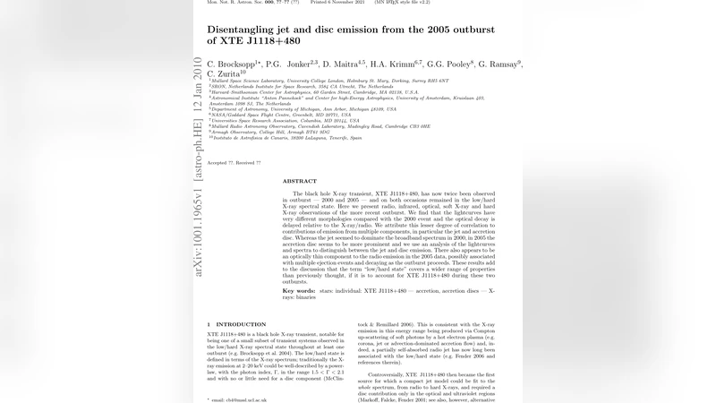 2005년 XTE J1118+480 폭발에서 제트와 원반 방출 분리