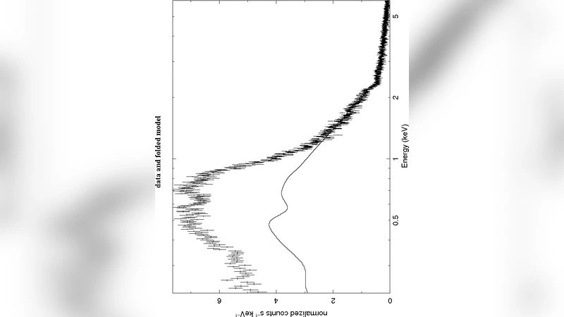 M31 중심부 뜨거운 가스의 X선 분광 분석