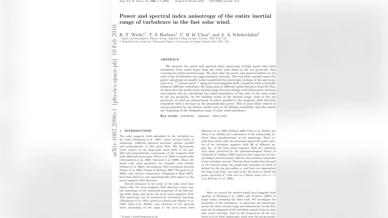 빠른 태양풍 난류 전 범위 관성 구간의 전력 및 스펙트럼 지수 이방성