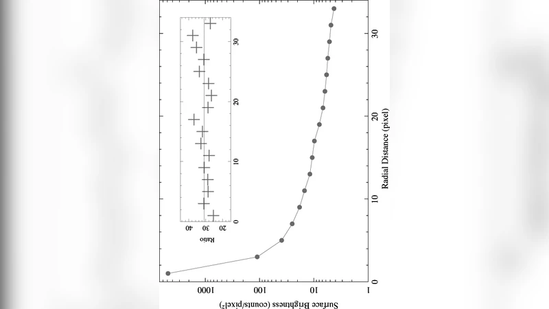 LSI +61 303의 초심도 Chandra 관측: X‑선 펄스 탐색과 변동성 분석