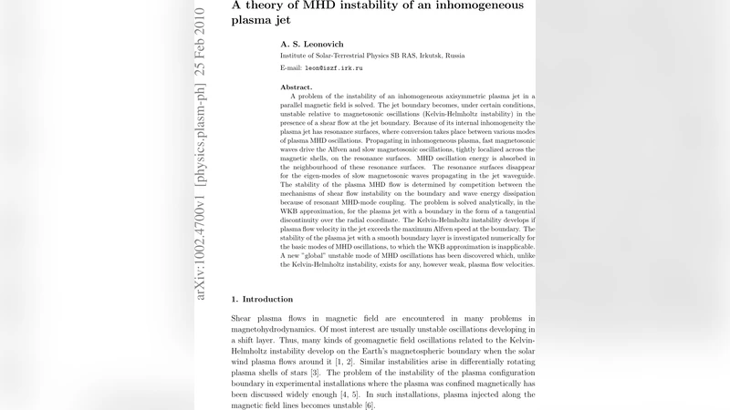 불균일 플라즈마 제트의 MHD 불안정 메커니즘