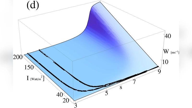 빛수확 박테리아의 효율을 좌우하는 수송·포획 상호작용