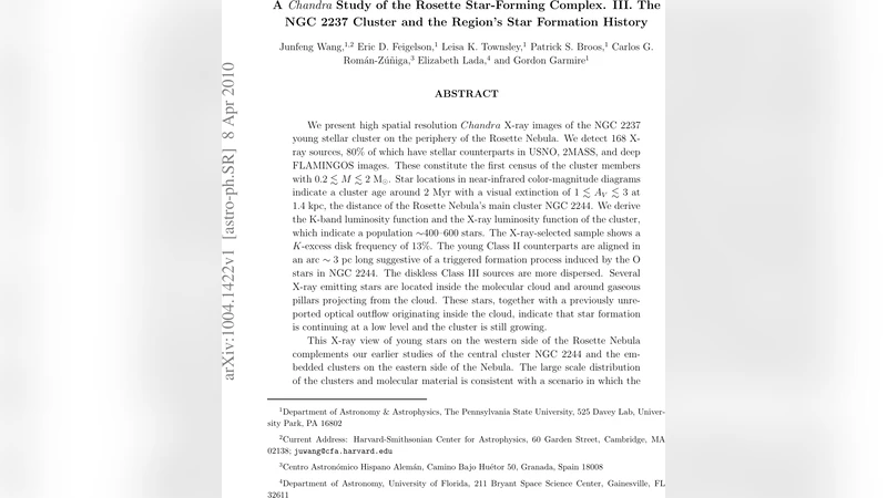 로제트 성운 주변 NGC 2237 클러스터의 X선 탐사와 별 형성 역사