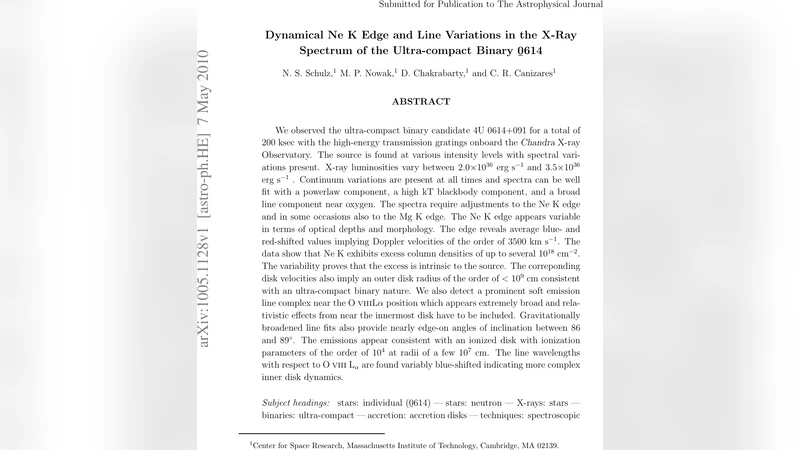 WiMAX 수신기를 위한 저전력 재구성 가능 Viterbi 디코더 FPGA 구현