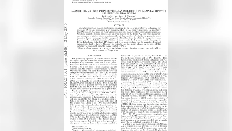 마그네틱 도메인 형성: 마그네타의 연성 감마선 폭발과 X선 펄서의 새로운 동력원