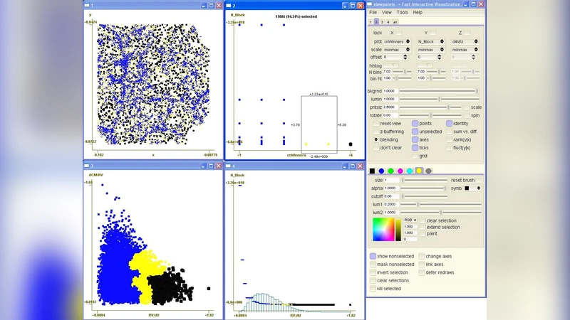 2008년 10월 플레어 블라자 3C 66A의 다파장 관측