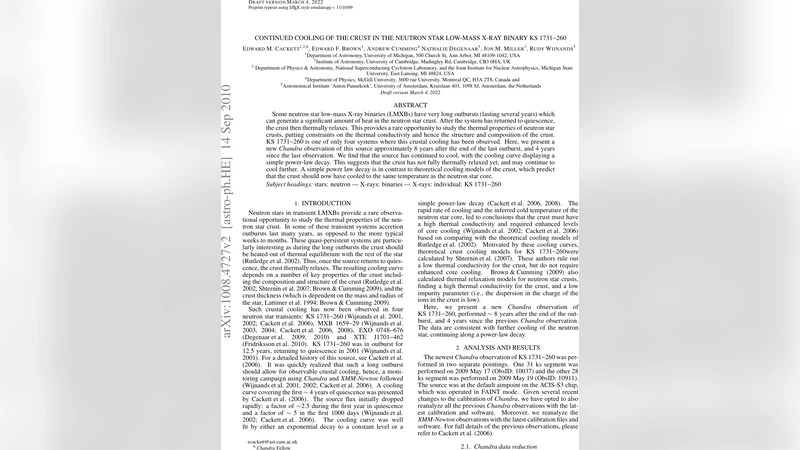 KS 1731 260의 크러스트 지속 냉각: 새로운 차원