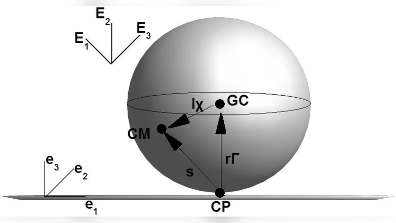 구르는 입자 단층의 질서와 무질서 동역학