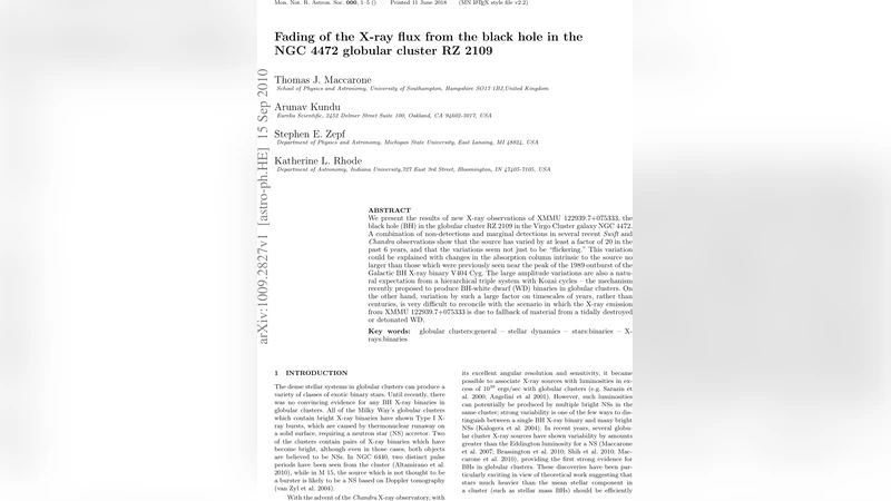 NGC 4472 은하 구상성단 RZ 2109 블랙홀의 X‑선 플럭스 급감 현상 분석