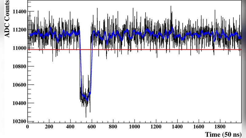 마이다스 실험 마이크로파 초고에너지 우주선 탐지