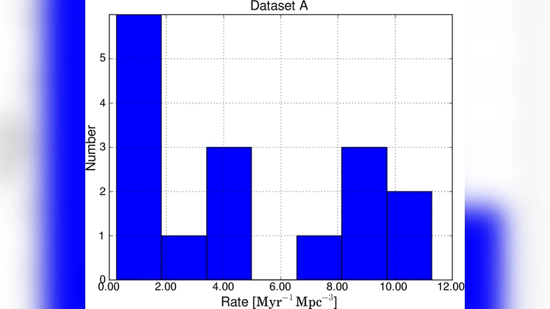 복도 모니터링 무선 센서 네트워크 기반 분산 데이터 처리