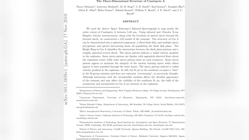 카시오페아 A 초공간 3차원 구조 해부